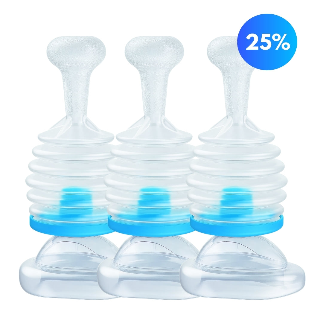3 ResQ Įrenginiai – 25% Nuolaida